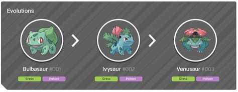 bulbasaur evolve level|what moves can bulbasaur learn.